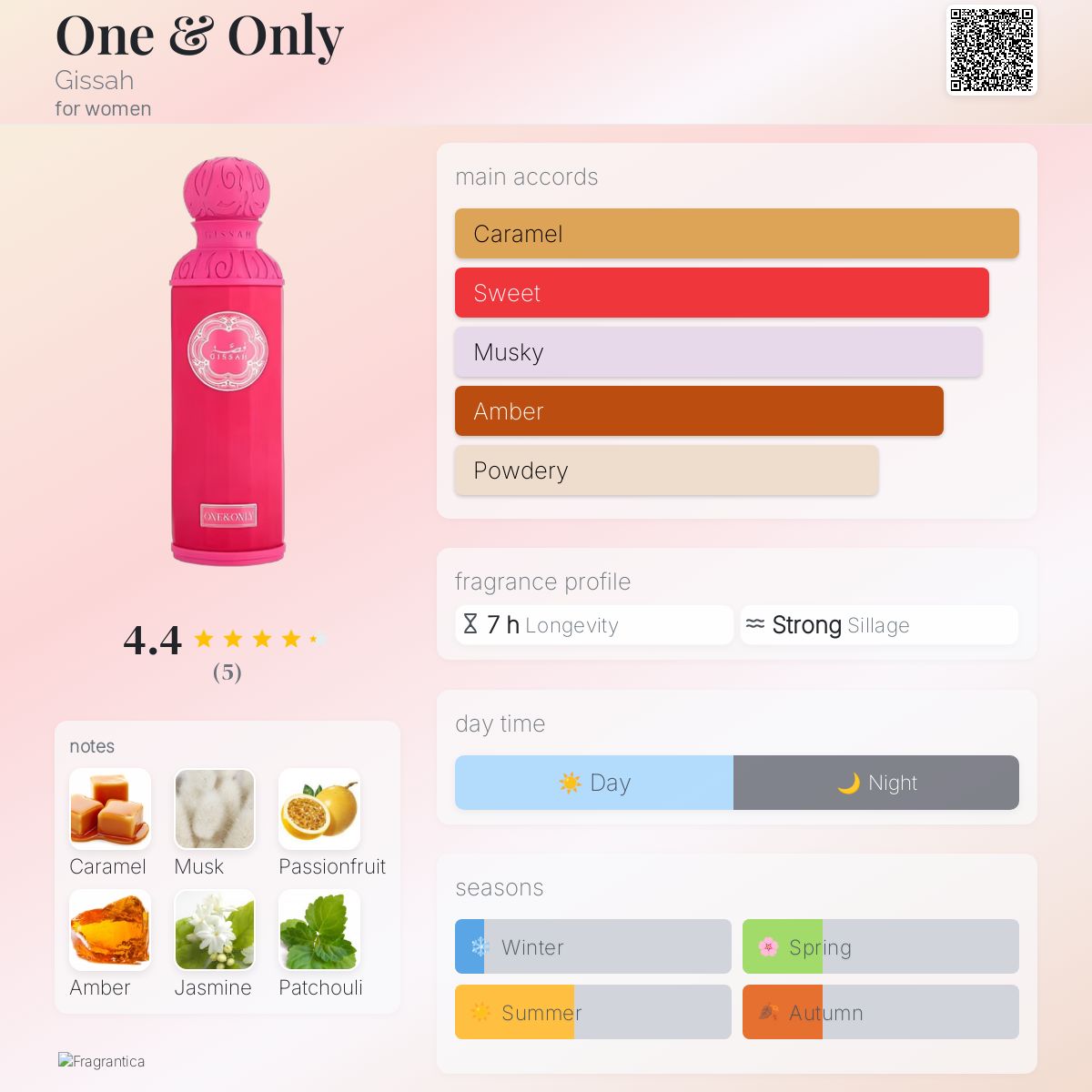 One & Only Gissah for women