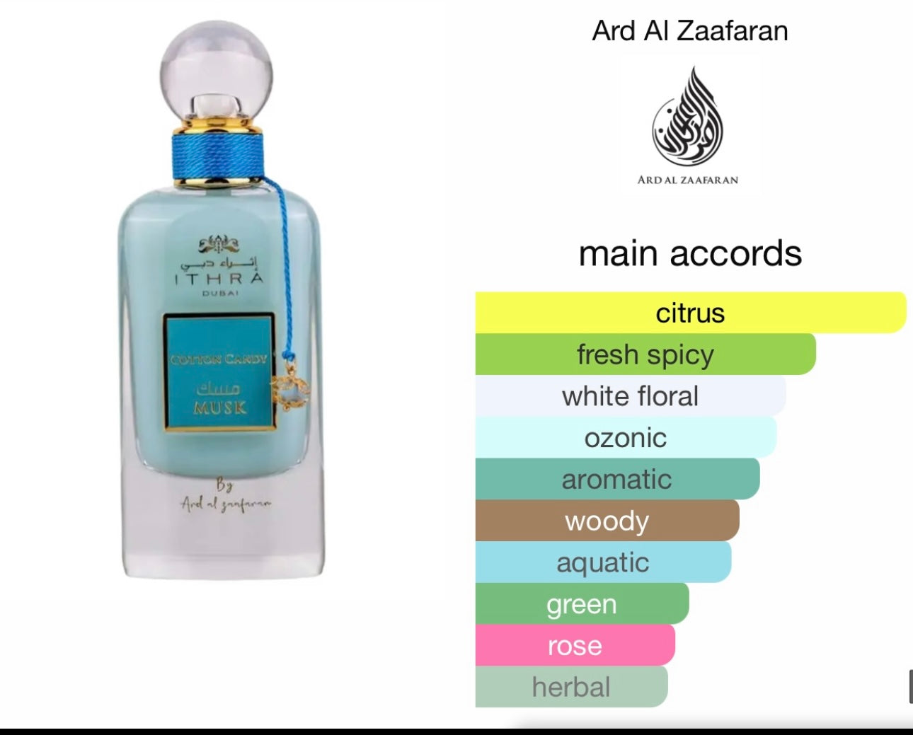 Cotton Candy Musk Ard Al Zaafaran 100ml