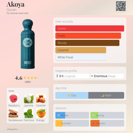 Akoya Gissah for women and men 200ml
