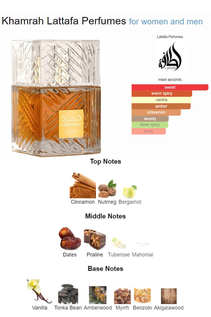 Khamrah | Eau De Parfum UNISEX 100ml - خمرة